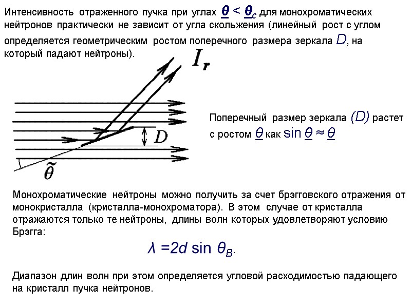 Интенсивность отраженного пучка при углах θ < θc для монохроматических нейтронов практически не зависит